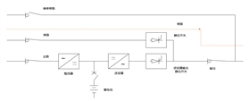 ups电源旁路